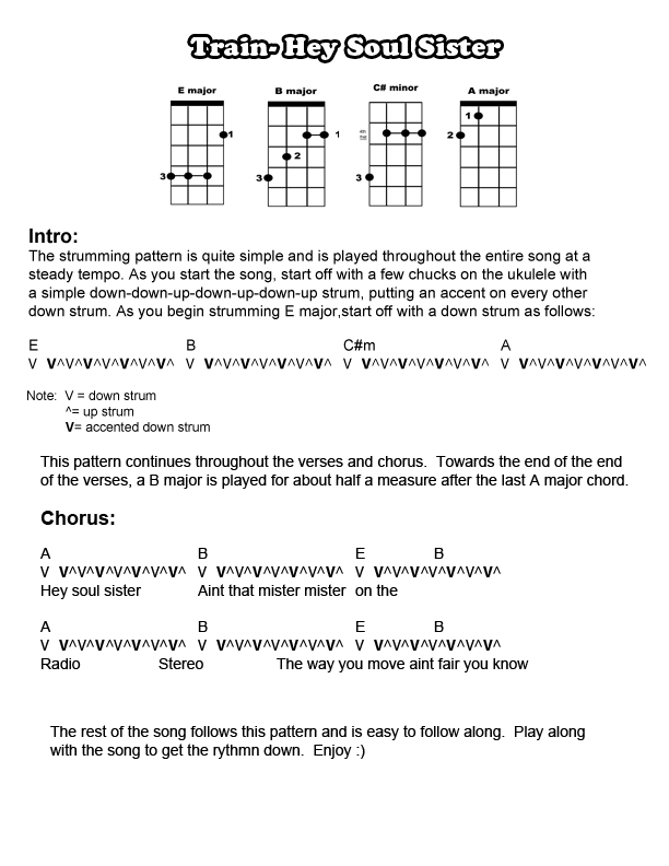 Doven Tak for din hjælp Blænding Ukulele Chords and rhthym to Train's -“Hey Soul Sister” | The Ukulele Review