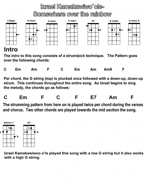 Somewhere Over The Rainbow Chord Chart